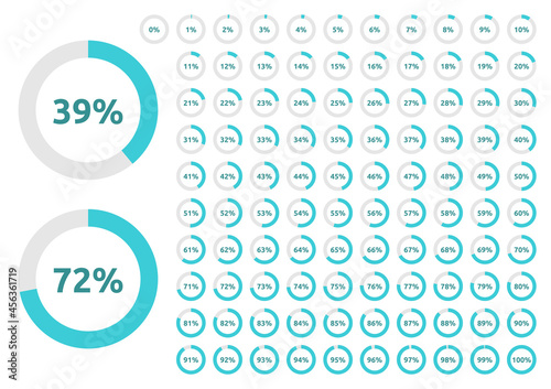 Circle progress bar set with percentage text from 0 to 100 percent. Turquoise blue, light grey. Infographic, web design, user interface. Flat design. Vector illustration, no transparency, no gradients