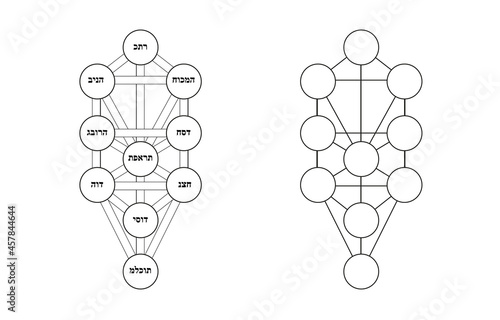 Kabbalah vector symbol isolated. Sacred geometry and tree of sefirot illustration