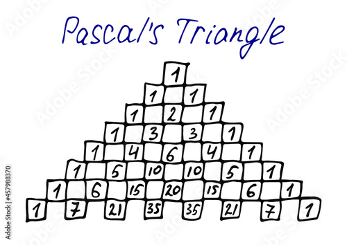 Handwritten Pascal's Triangle isolated on white background. Vector illustration of a mathematical method for calculating binomial coefficients