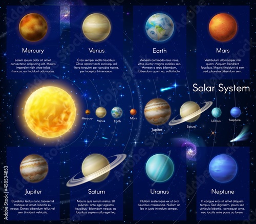 Solar system planet vector infographic. Space galaxy planets and stars. Cosmic objects, astronomy science education infographics Sun, Mercury Venus or Earth, Mars or Jupiter, Saturn, Uranus or Neptune