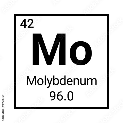 Molybdenum element symbol. Chemistry molybdenum periodic table atom sign icon