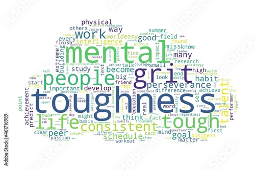 Word cloud of toughness concept on white background