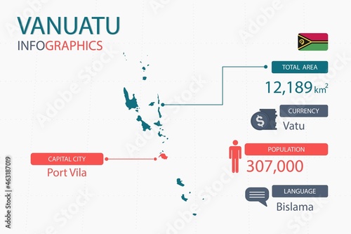 Vanuatu map infographic elements. with separate of heading is total areas, Currency, All populations, Language and the capital city in this country. Vector illustration.