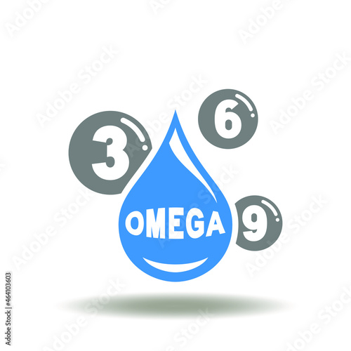 Vector illustration of drop with text omega and fat molecule 3, 6, 9. Symbol of omega-3, omega-6, omega-9 supplements. Icon of supplement.