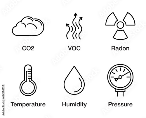 Air Quality Monitor indicators - icons set