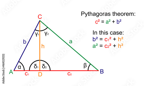 Pythagoras theorem shown on one triangle divided into two right triangles