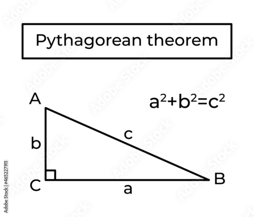 Pythagorean theorem and formula. Right triangle. Basic school geometry. Vector illustration isolated on white background.