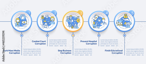 Corruption prevention vector infographic template. Abuse of power presentation outline design elements. Data visualization with 5 steps. Process timeline info chart. Workflow layout with line icons