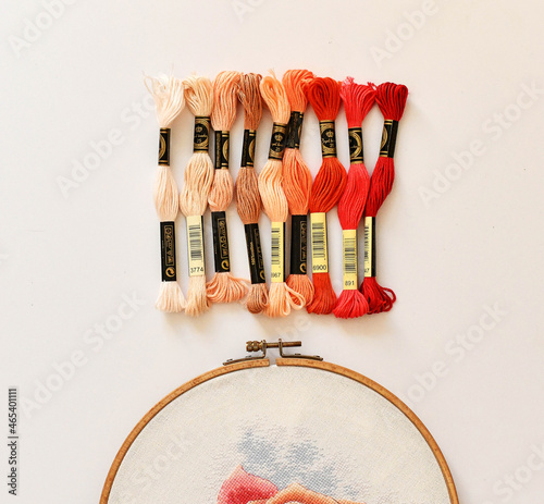 embroidery embroider embroidered thread needles hoop fabric designer embroidery pattern red fingers floss flowers frame scissors