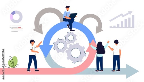 Agile development methodology business concept Agile life cycle for software development diagram Effective teamwork for project sprint Adaptive programming rule cycle and process managing strategy