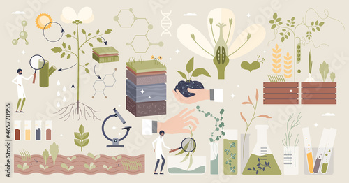 Plant biology with scientific organic research tiny person collection set. Elements with nature sprouts, crops, flowers and seeds GMO modification or laboratory structure research vector illustration.
