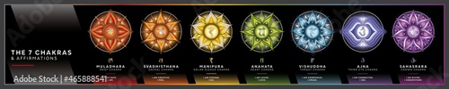 Chakra symbols set on dark background with affirmations for meditation and energy healing 