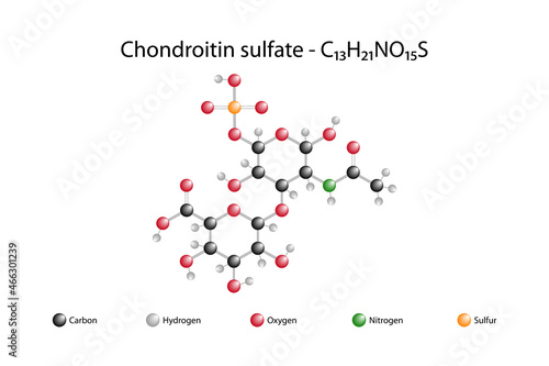 Molecular formula of chondroitin sulfate. Chondroitin sulfate is a sulfated glycosaminoglycan composed of a number of alternative sugars.