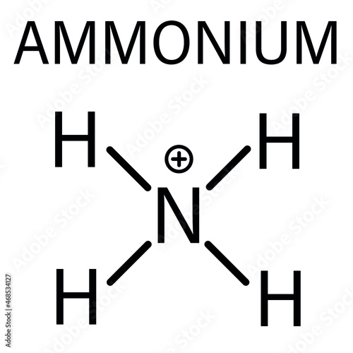 Ammonium cation skeletal formula. Protonated form of ammonia.