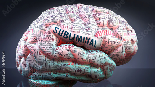 Subliminal in human brain, hundreds of crucial terms related to Subliminal projected onto a cortex to show broad extent of the condition and to explore concepts linked to it, 3d illustration