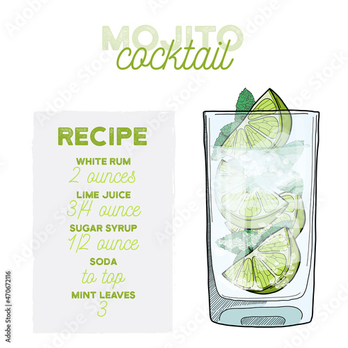 Mojito Cocktail Illustration Recipe Drink with Ingredients