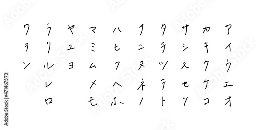 手描きのカタカナ ボールペン字