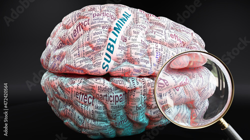 Subliminal in human brain, a concept showing hundreds of crucial words related to Subliminal projected onto a cortex to fully demonstrate broad extent of this condition, 3d illustration