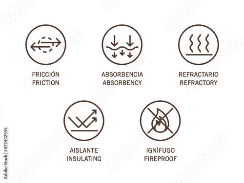 Icon, symbols set, collection of different material properties. Friction, absorbency, refractory, insulating and fire proof. Line art vector illustration isolated on white background.