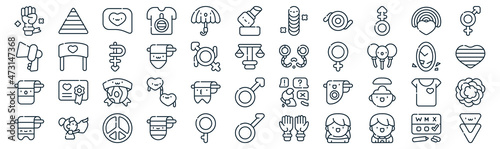 gender identity thin line icon set such as pack of simple pride, genderqueer, worldwide, love, bisexual, pansexual, rainbow icons for report, presentation, diagram, web design
