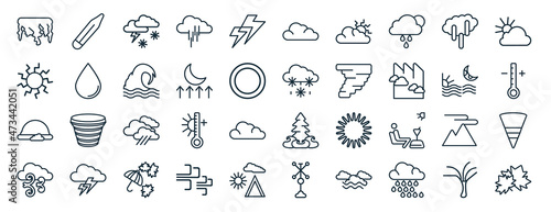 set of 40 flat weather web icons in line style such as thermometer, sunny, rainbow, wind, twilight, climate, cyclone icons for report, presentation, diagram, web design