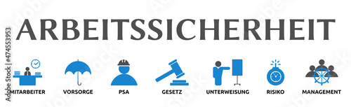 Banner zum Thema: Arbeitssicherheit. Isoliert freigestellt vor weißem Hintergrund. 