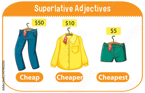 Superlative Adjectives for word cheap