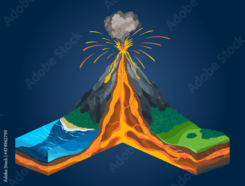Isometric of volcano in cross section infographic. Structure include magma chamber, gases cone, vent and crater lava bomb ash. Section of the Earth crust