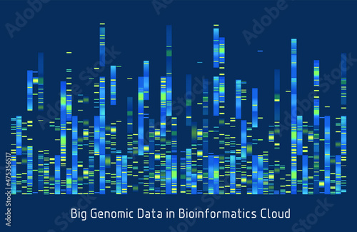 Big Genomic Data in Bioinformatics Cloud. Vector graphic template of blue hues monochromatic big genomic data visualization, DNA test and genome map sequence.