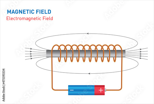 Electromagnetic field, horseshoe magnet, educational magnetism physics vector.