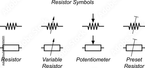 Electronic, Fixed and Variable Resistor Symbols