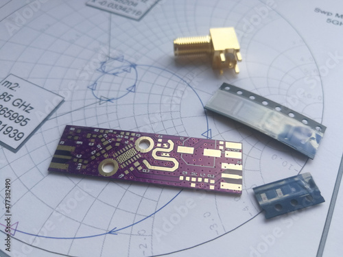 RF PCB filters and impedance matching Smith chart