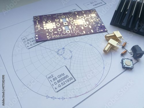 RF PCB and Smith chart for design