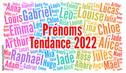 Prénoms tendance en 2022 en France
