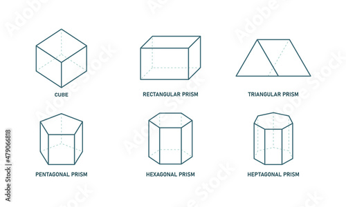 Prism line icon set. Geometrical polygonal figures. Cube Rectangular Triangular Pentagonal Hexagonal Heptagonal Prism. Vector illustration