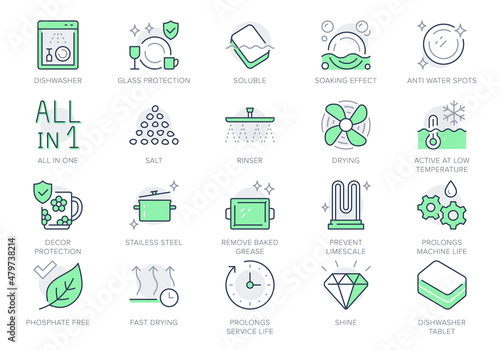 Dishwasher detergent line icons. Vector illustration include icon-glass protection, tablet, soaking effect, phosphate free outline pictogram for cleanser supply. Green Color, Editable Stroke