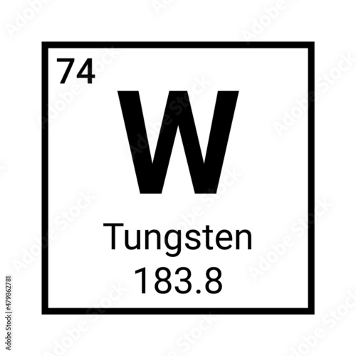 Tungsten periodic table element. Chemicla element tungsten wolfram sign