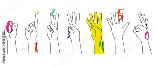 Numbers with Hands, One, Two, Three, Four, Five, Zero / Line Style. Set Elements