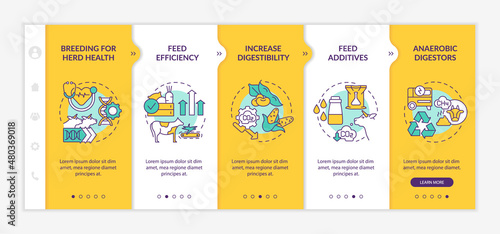 Reducing methane emissions yellow onboarding template. Feed additives. Responsive mobile website with linear concept icons. Web page walkthrough 5 step screens. Lato-Bold, Regular fonts used
