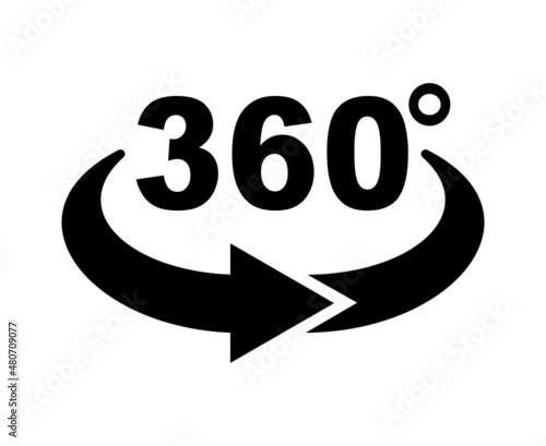 ikona znaku 360 stopni