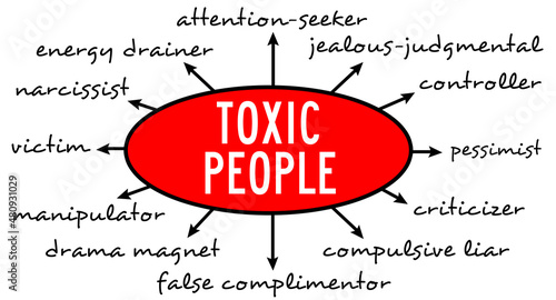 toxic people