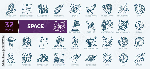 Space Exploration icons Pack. Thin line icon collection. Outline web icon set