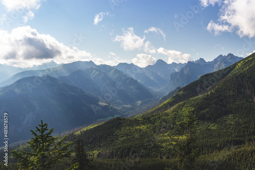 Tatry Wysokie