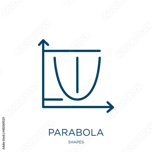 parabola icon from shapes collection. Thin linear parabola, dish, restaurant outline icon isolated on white background. Line vector parabola sign, symbol for web and mobile