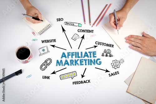 Affiliate Marketing. Illustration with keywords. The meeting at the white office table