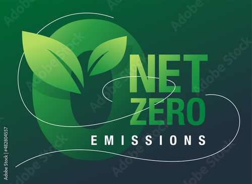 Net zero banner, no carbon emissions