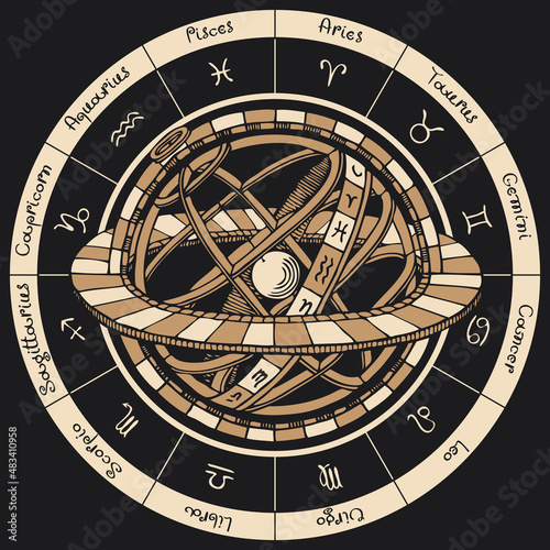 Vector circle of the Zodiac signs in vintage style with icons, names and Ptolemaic Geocentric System on a black background. Hand-drawn illustration on an astrological theme