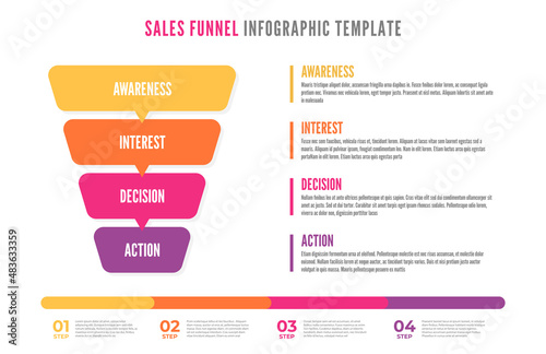 Sales Funnel infographics. Social media and internet marketing Sales Funnel. Business infographic with stages of Sales Funnel. Vector