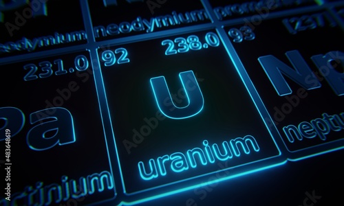 Focus on chemical element Uranium illuminated in periodic table of elements. 3D rendering