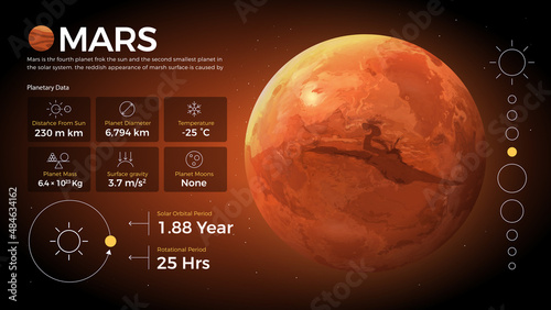 The Solar System Mars and its characteristics vector illustration